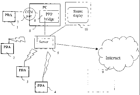 A single figure which represents the drawing illustrating the invention.